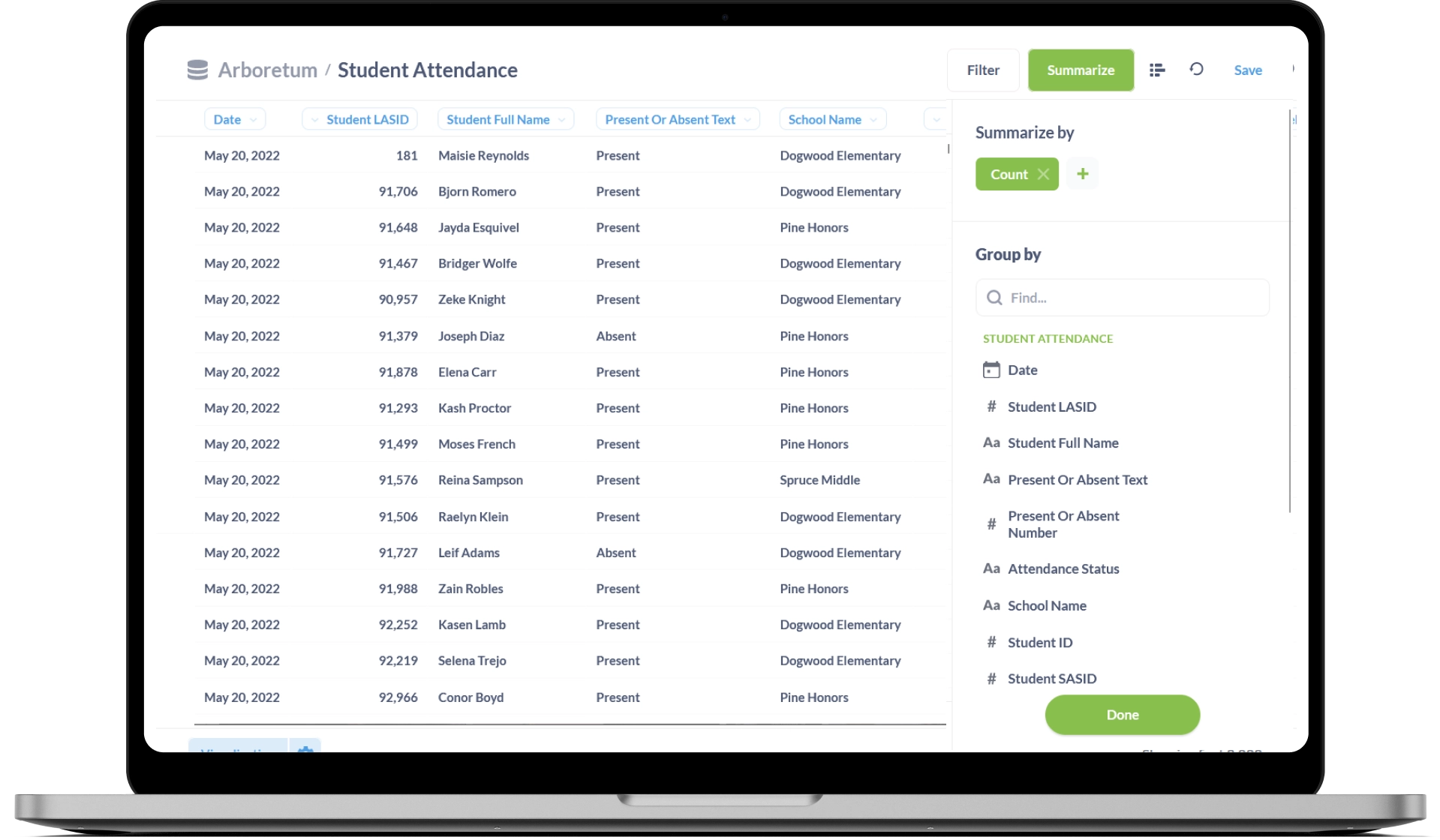 Data Warehouse Dashboards