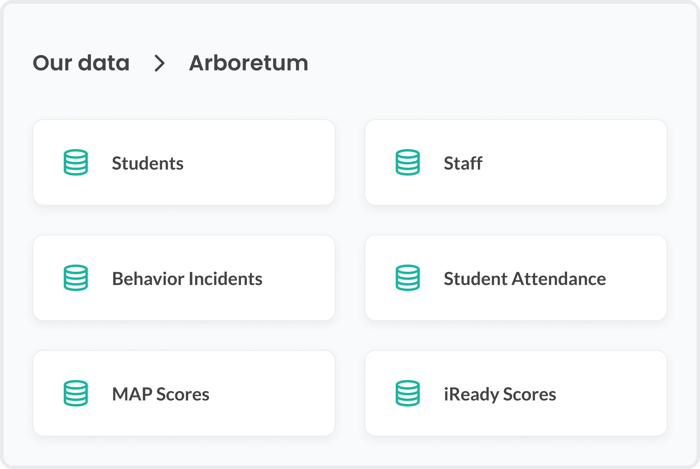 All your data in one place